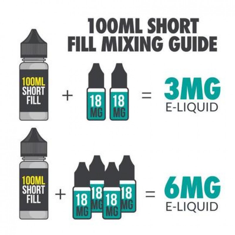 LDN LIQ Juicy Mango 100ml Short Fill E-Liquid